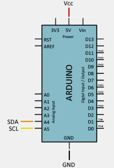 ADS1115_mounting_scheme_on_Arduino