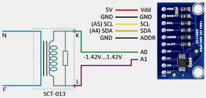 SC-013_mounting_scheme_on_ADS1115